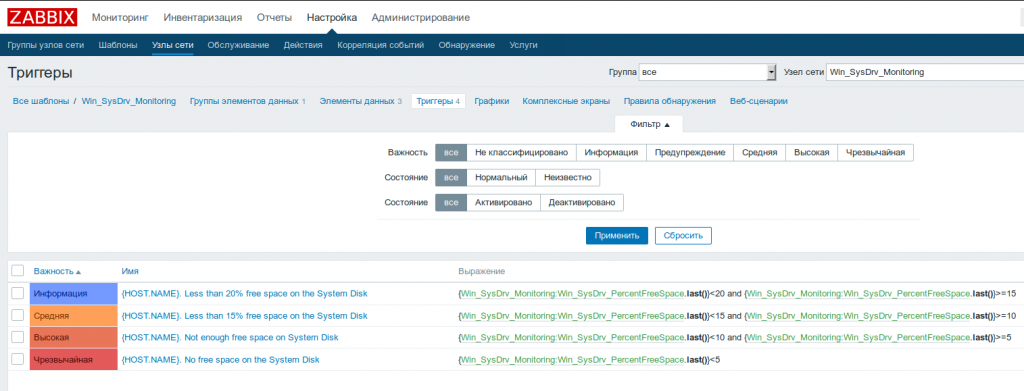 Zabbix мониторинг свободного места на диске windows